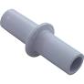 WATERWAY COUPLING